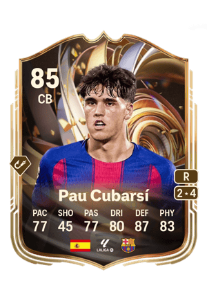 Pau Cubarsí - 85 - Ratings Reload