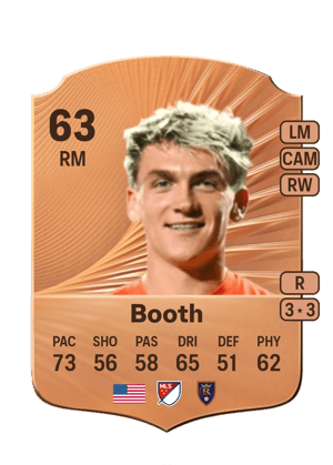 Booth - 63 - Rare