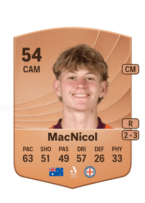 MacNicol - 54 - Common