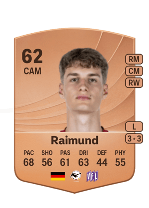 Raimund - 62 - Common