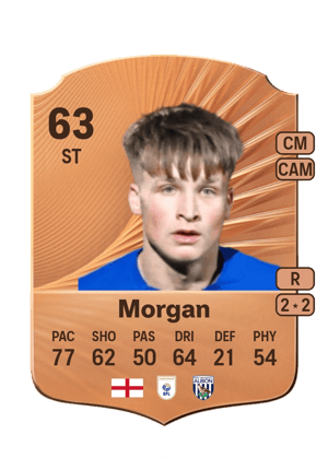 Morgan - 63 - Rare