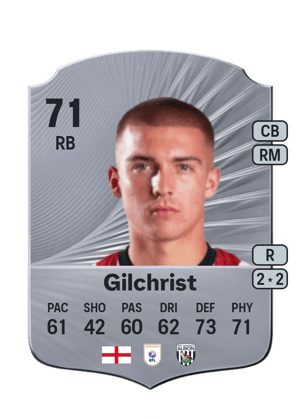 Gilchrist - 71 - Rare