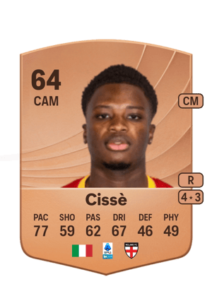 Cissè - 64 - Common