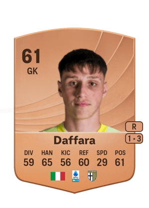 Daffara - 61 - Common