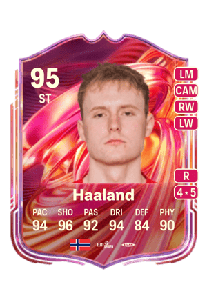 Markus Haaland