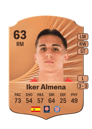 Iker Almena - 63 - Rare