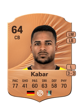 Kabar - 64 - Rare