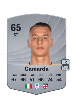 Camarda - 65 - Common