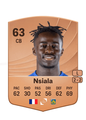 Clinton Nsiala