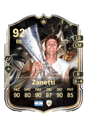 Javier Zanetti