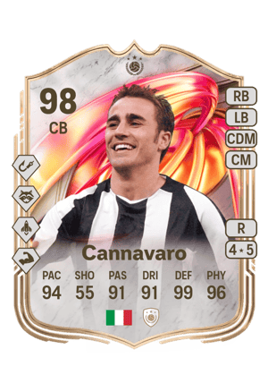 Cannavaro - 98 - FUTTIES ICON