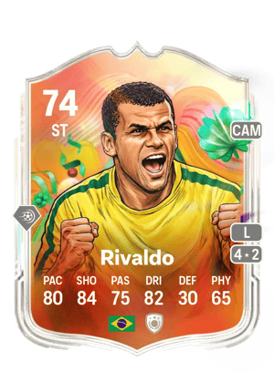 Rivaldo