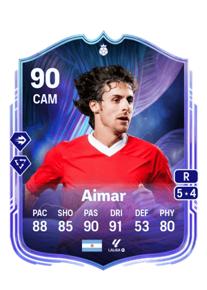 Pablo Aimar