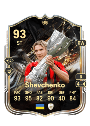 Andriy Shevchenko