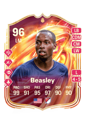 Beasley - 96 - FUTTIES Hero