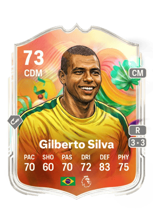 Gilberto Silva
