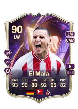 Said El Mala