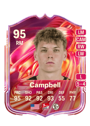Campbell - 95 - FUTTIES