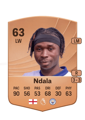 Ndala - 63 - Common