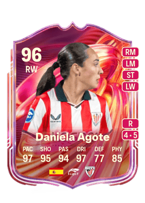 Daniela Agote - 96 - FUTTIES