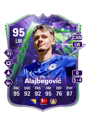 Alajbegović - 95 - Festival of Football: Phenoms