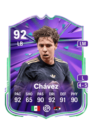 Chávez - 92 - Festival of Football: National Pride