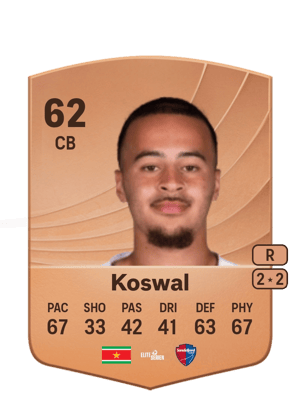 Koswal - 62 - Common
