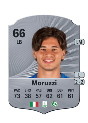 Moruzzi - 66 - Rare
