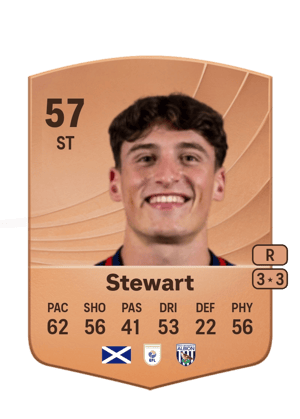 Stewart - 57 - Common
