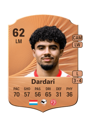 Dardari - 62 - Rare