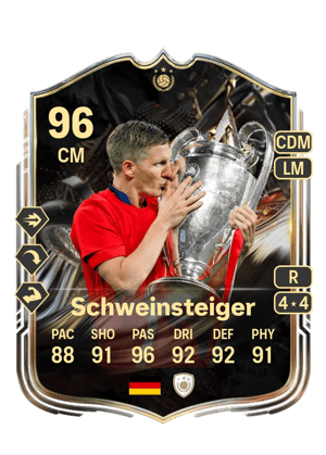Bastian Schweinsteiger