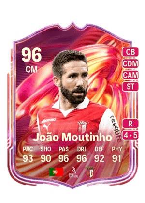João Moutinho - 96 - FUTTIES