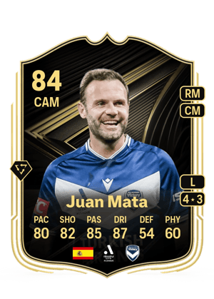 Juan Mata