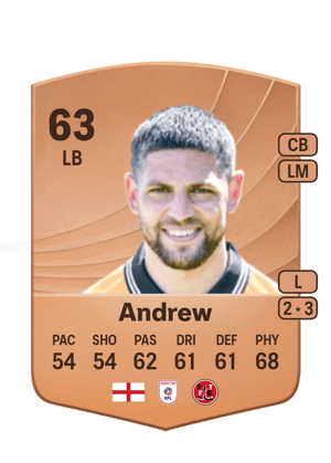 Andrew - 63 - Common