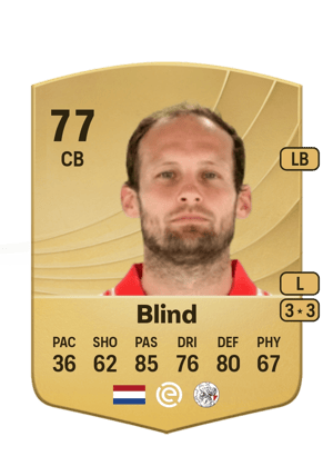 Blind - 77 - Common