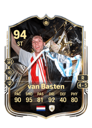 Marco van Basten