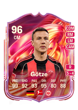 Götze - 96 - FUTTIES