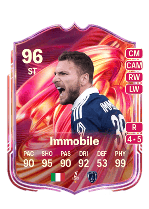 Immobile - 96 - FUTTIES