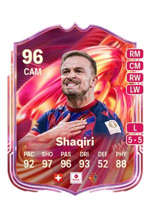 Shaqiri - 96 - FUTTIES