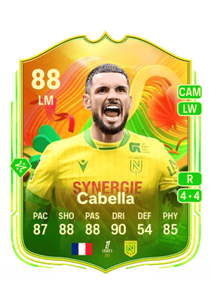 Rémy Cabella