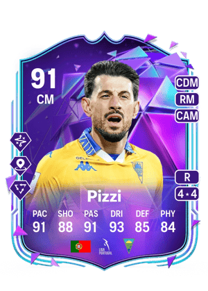 Pizzi