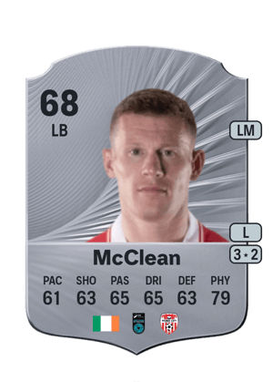 James McClean