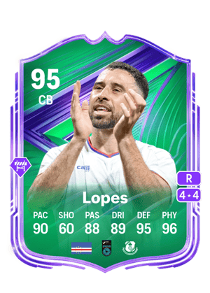Lopes - 95 - Festival of Football Star Performer