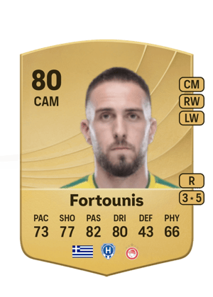 Fortounis - 80 - Common