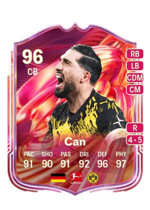 Can - 96 - FUTTIES