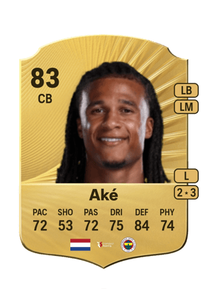 Aké - 83 - Rare
