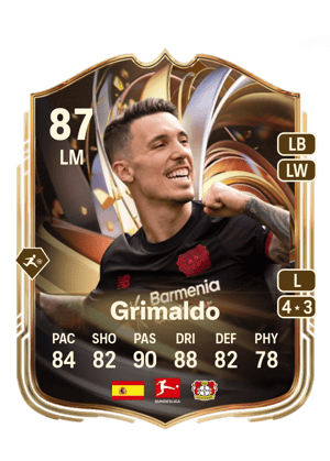 Grimaldo - 87 - Ratings Reload