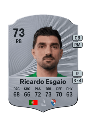 Ricardo Esgaio - 73 - Rare