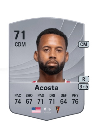 Kellyn Acosta