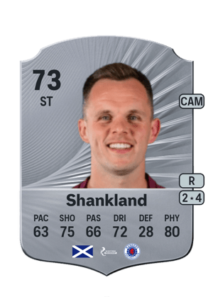 Shankland - 73 - Rare